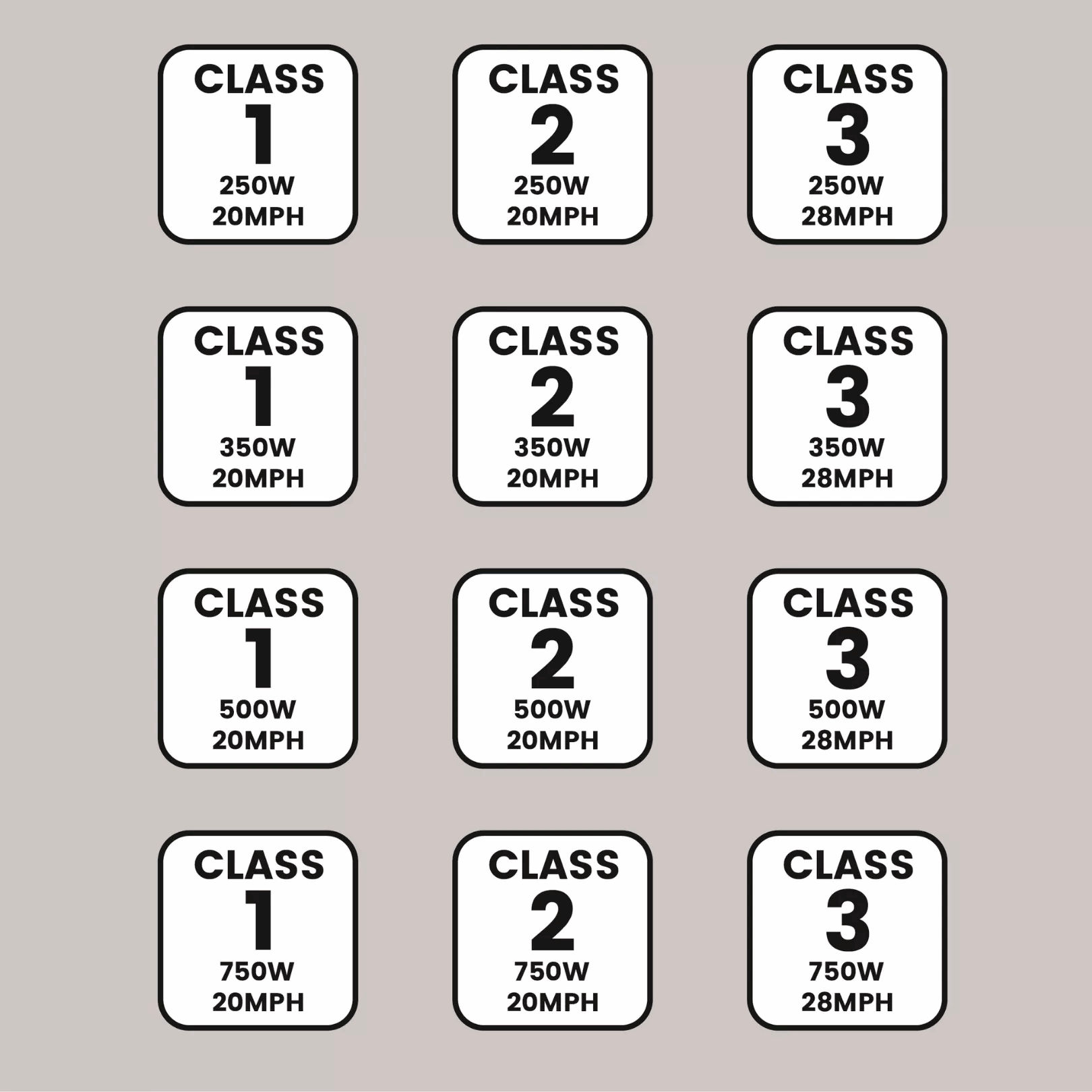 E-Bike Frame ID Number Stickers — 12 Pack