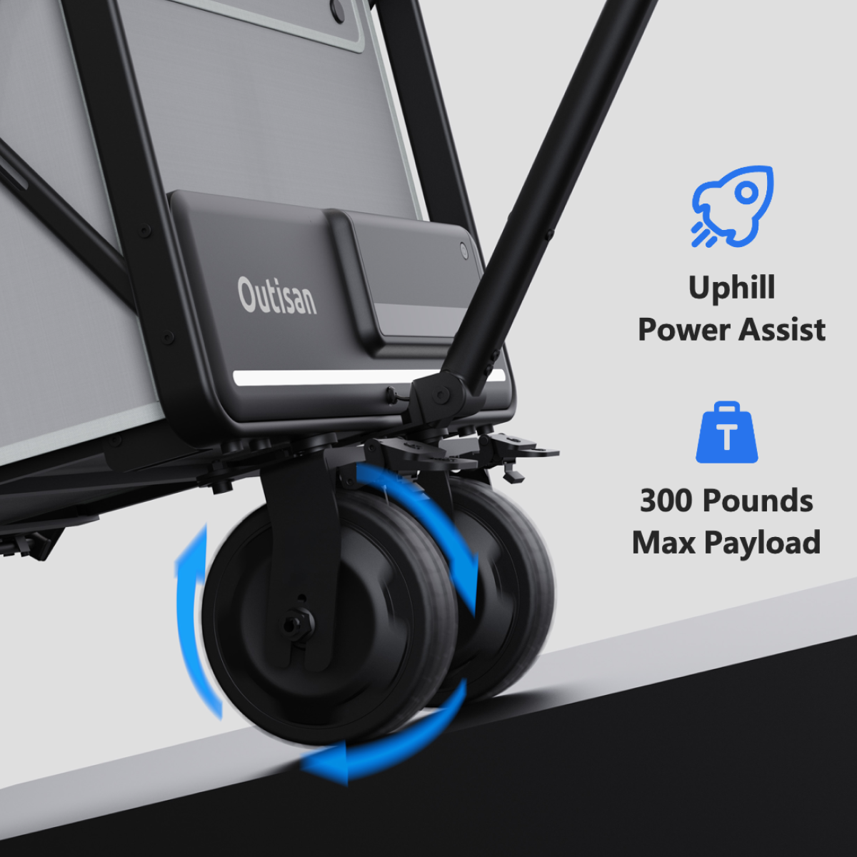 Urtopia e-Wagon Air Cargo E-Bike