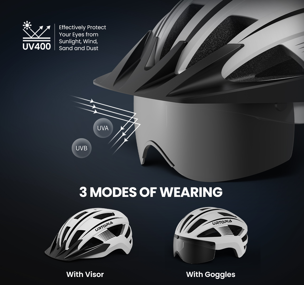 Urtopia Cycling Helmet with Integrated Light