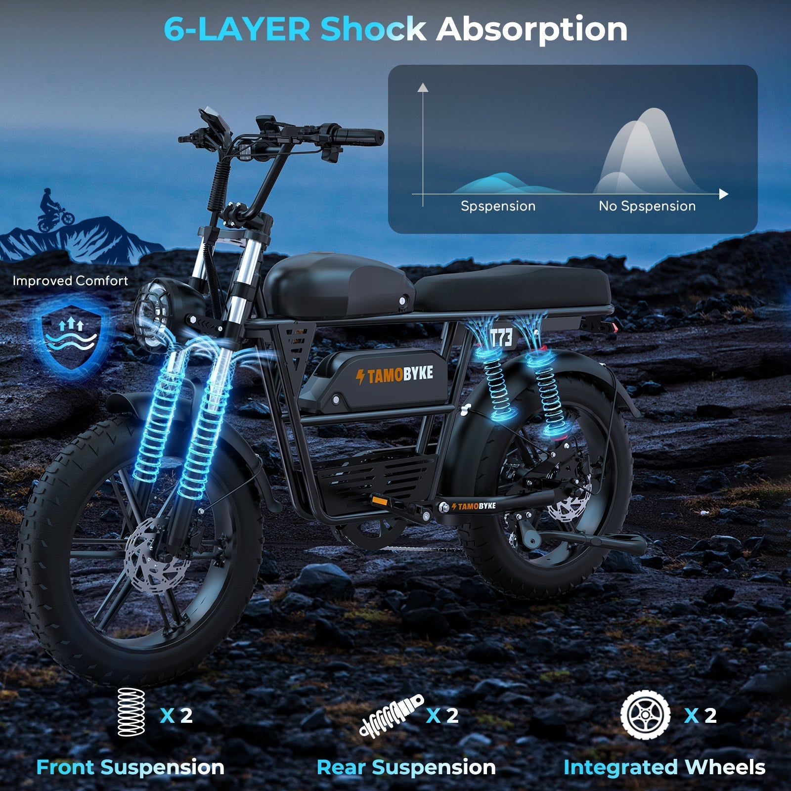 Tamobyke T73 Max  Electric Bike