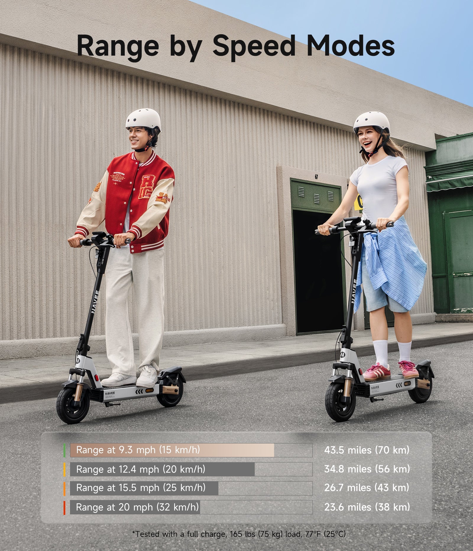 NAVEE G5 Max Electric Scooter