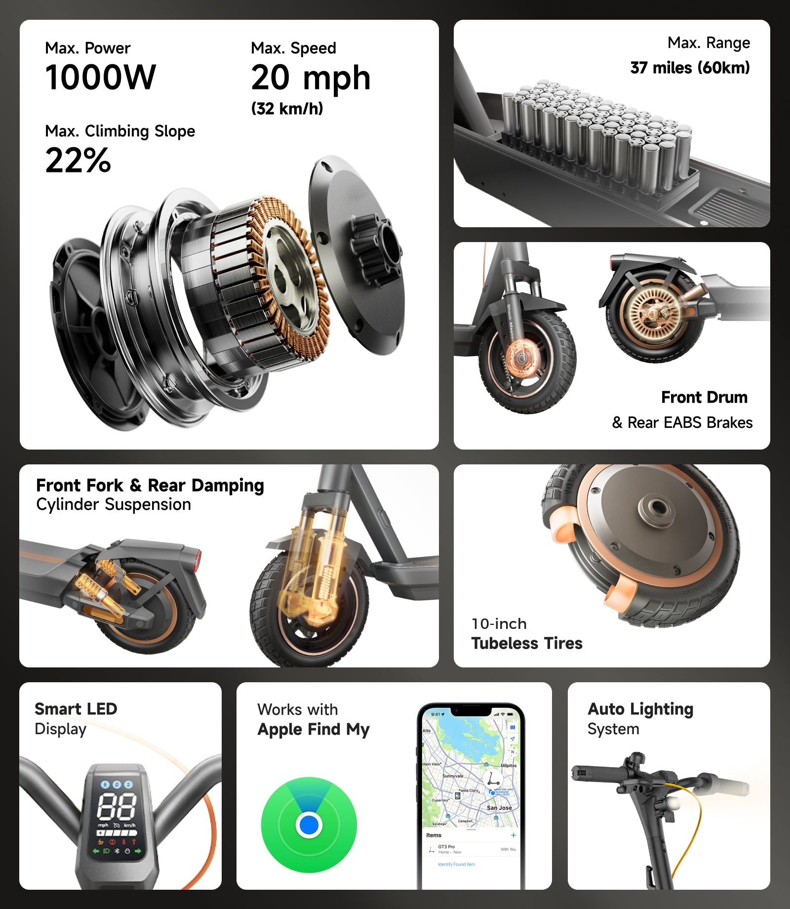NAVEE GT3 Pro Electric Scooter｜Dual Spring Shock Suspension｜37.3miles Eco-range｜1000W