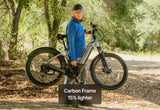 Urtopia Carbon Atom e-bike component detail